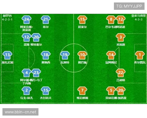 皇马实战复盘结合今日看点走势对照赛前预测解析深度全面变化结果