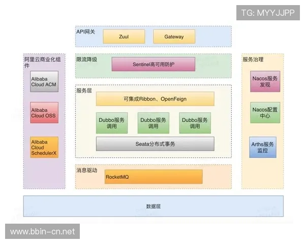 今日棋牌流水规则解析与实战策略深度剖析提升胜率指南核心技巧篇