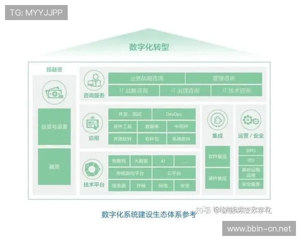 最新欧冠投注技巧进阶解析与体育赛事实战策略指南深度方法论