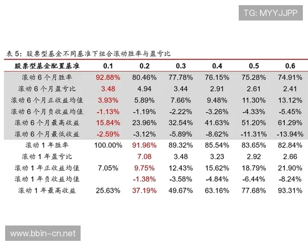 赛后视角解析百家乐新手快速入门与实战投注指南稳健策略进阶清晰