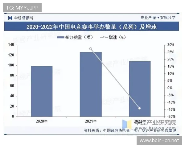 T1体育全新战略布局引领电竞行业发展未来
