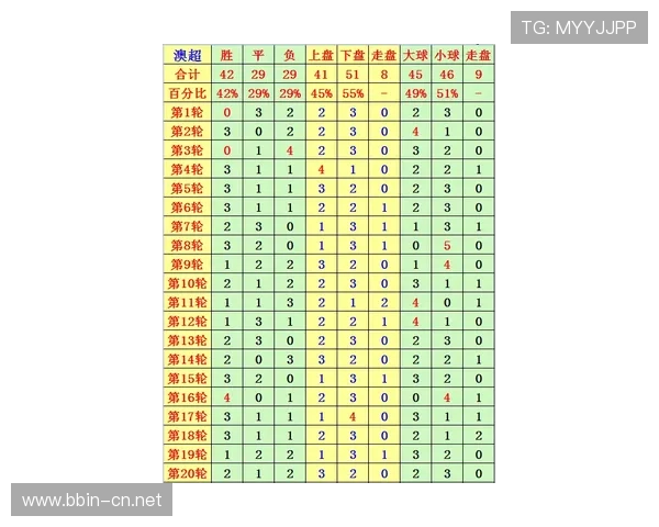 必赢体育最新赛事资讯全面解析与投注技巧指南