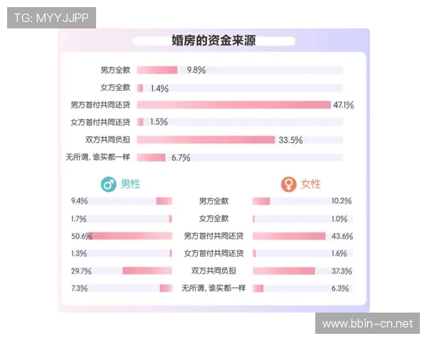 如何选择安全可靠的体育投注平台保障资金与信息安全全面指南