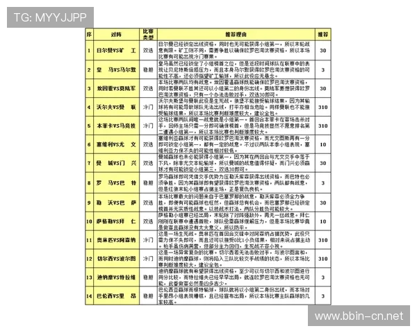 提升投注回报率的技巧与高效返水策略全解析 提升投注回报率的技巧与高效返水策略全解析