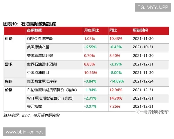 欧冠决赛投注平台全景解析热门赛事数据玩法策略与用户体验深度观察